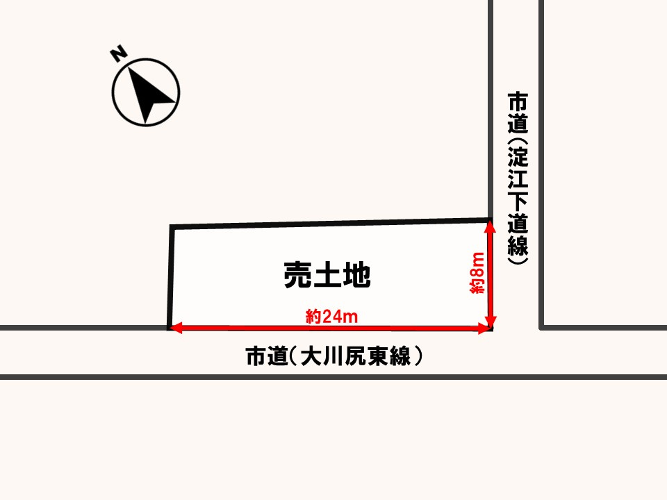 土地図