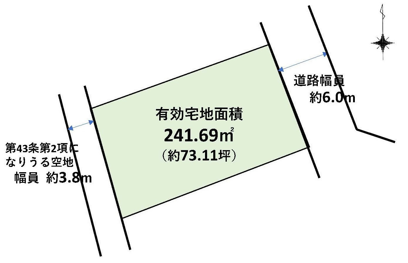 土地図