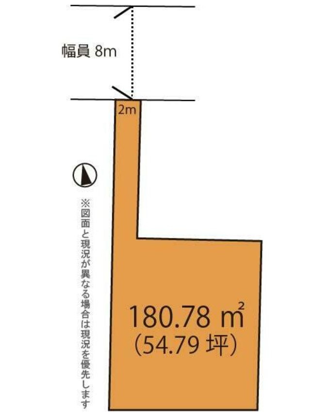 土地図