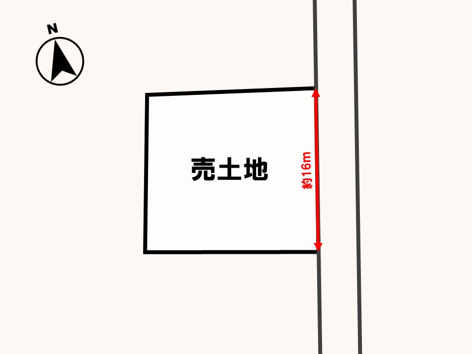 土地図