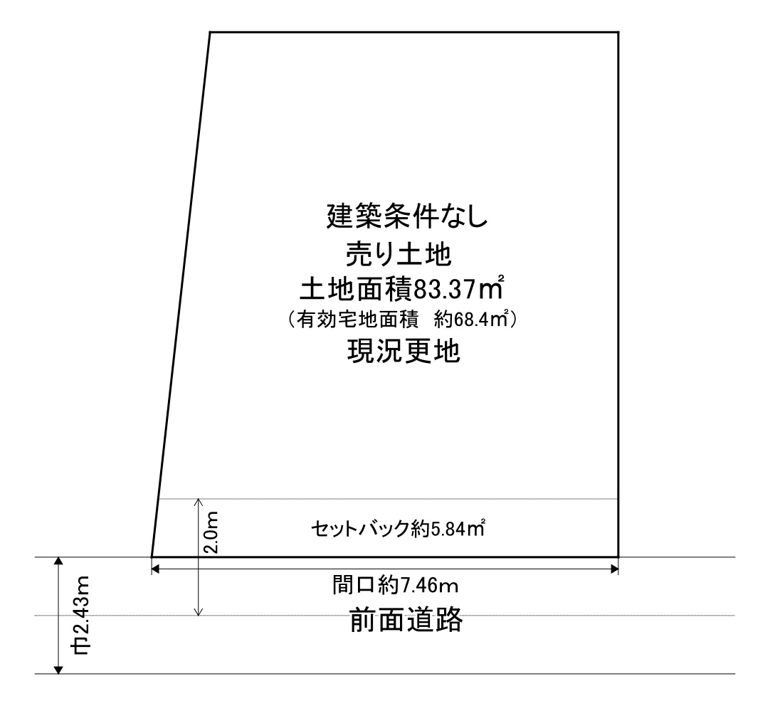 土地図