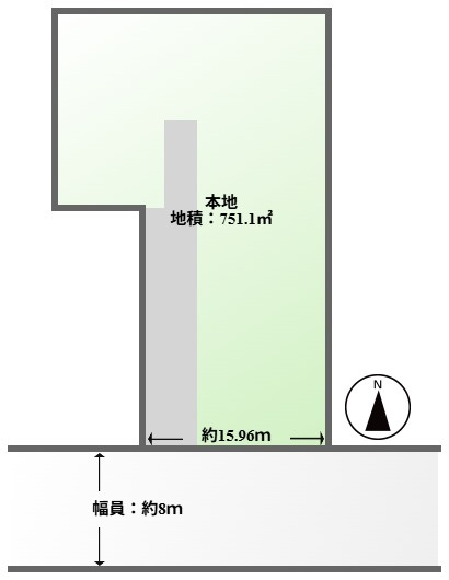 土地図