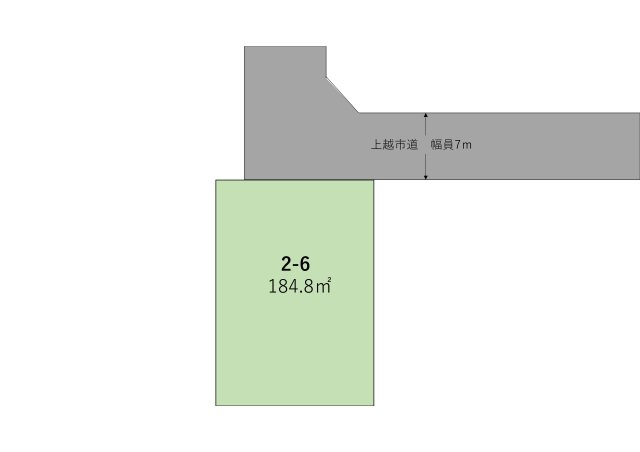 土地図