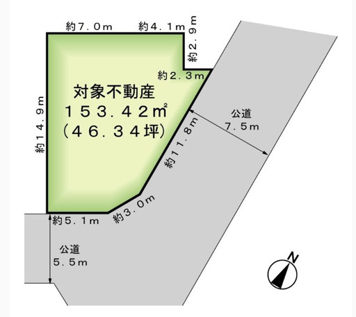 土地図