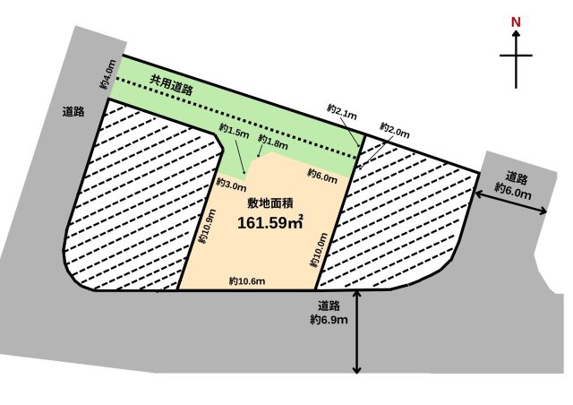 土地図