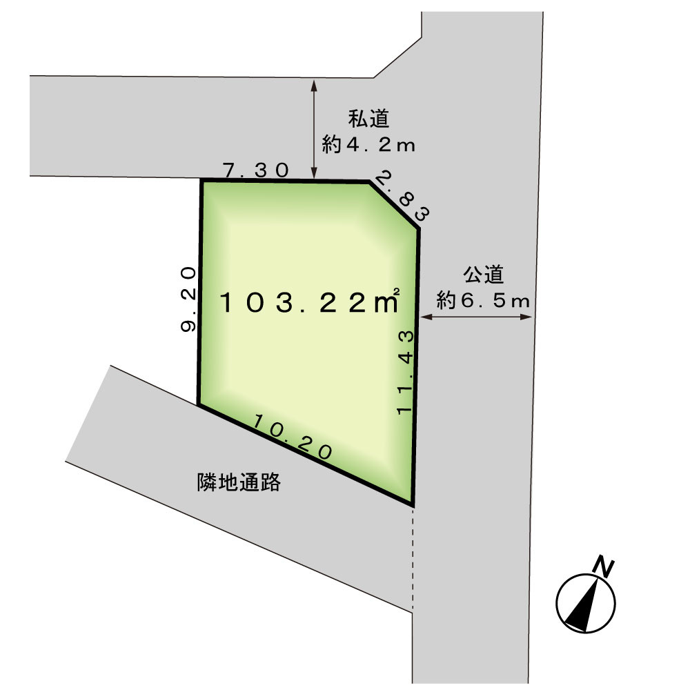 土地図