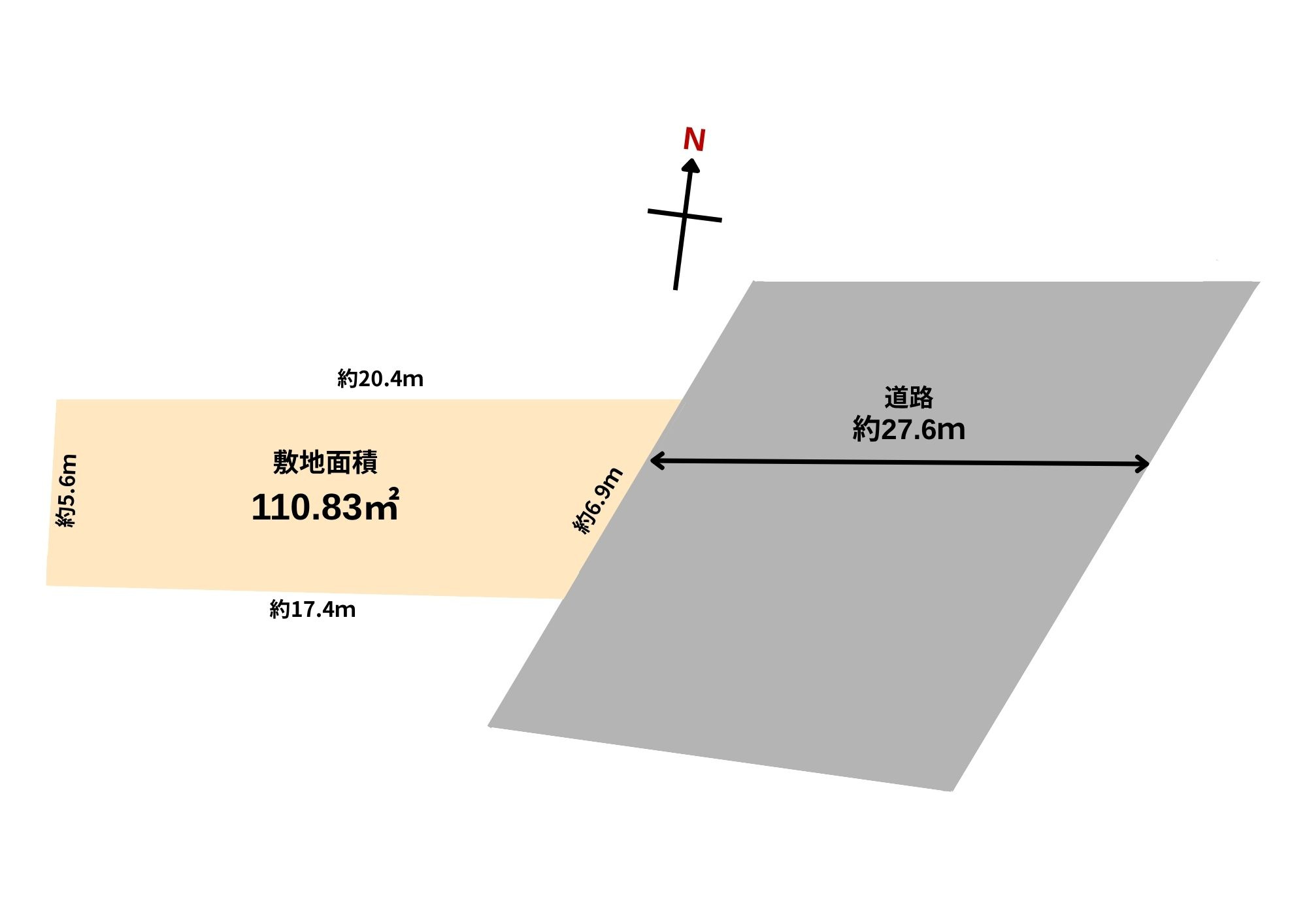 土地図