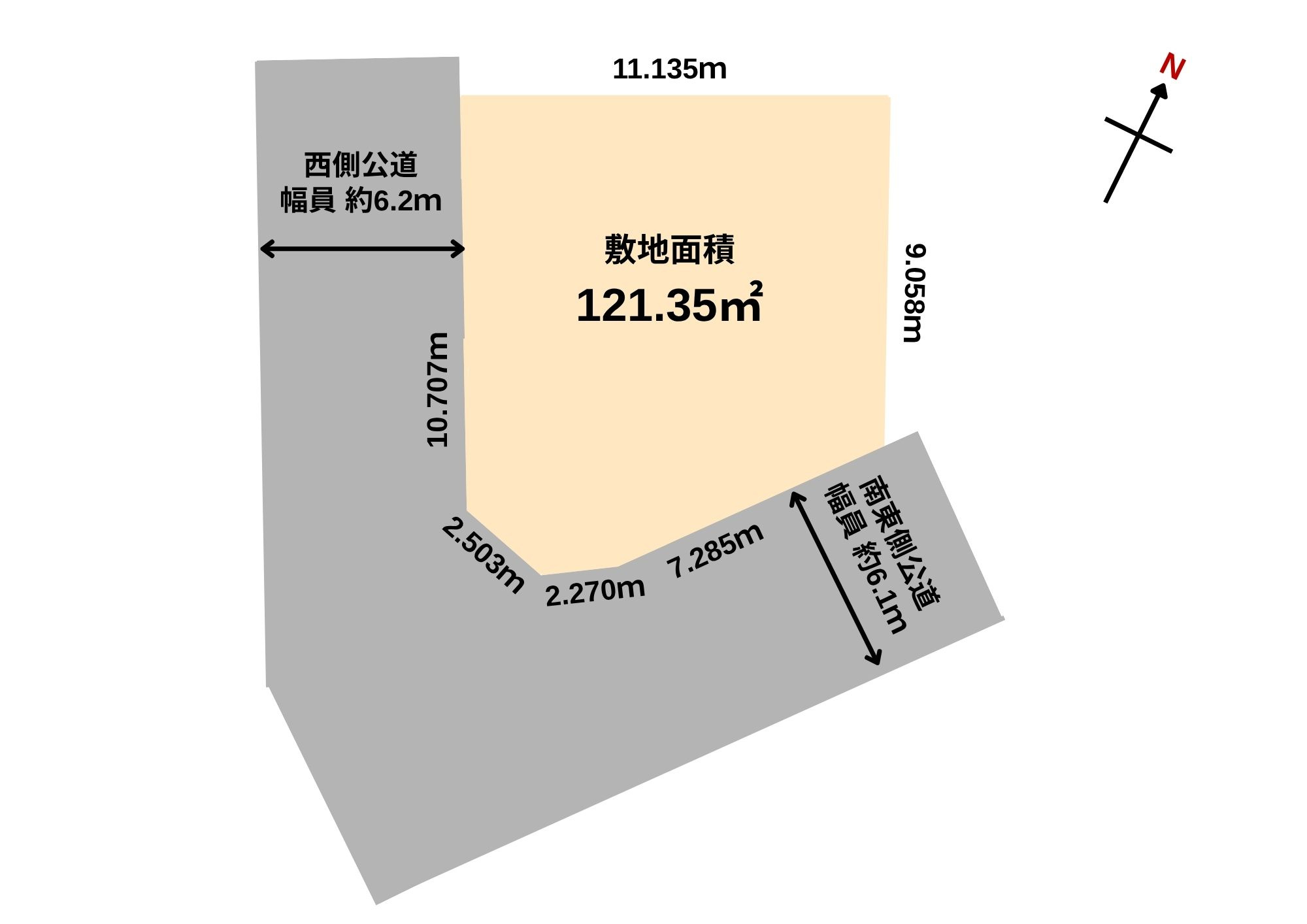 土地図