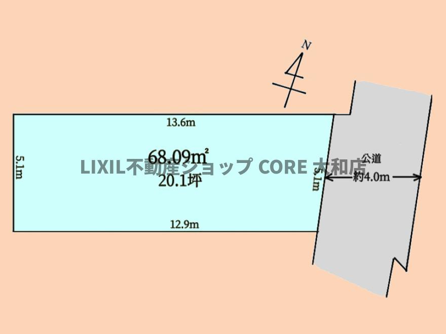 土地図