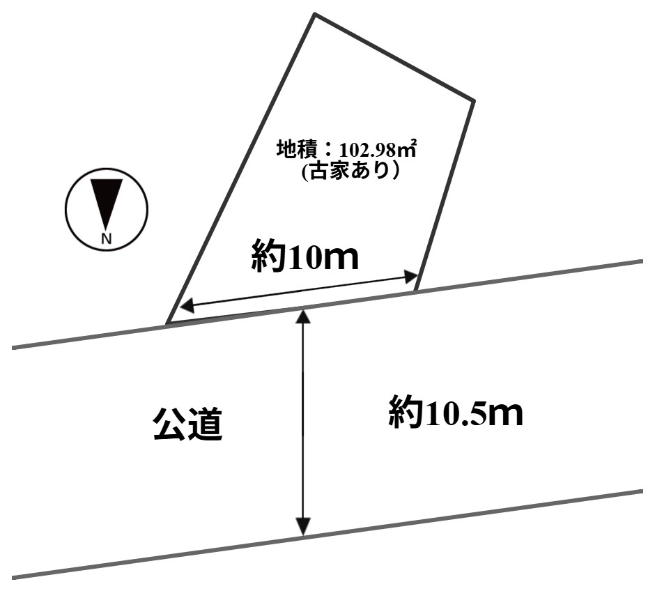 土地図
