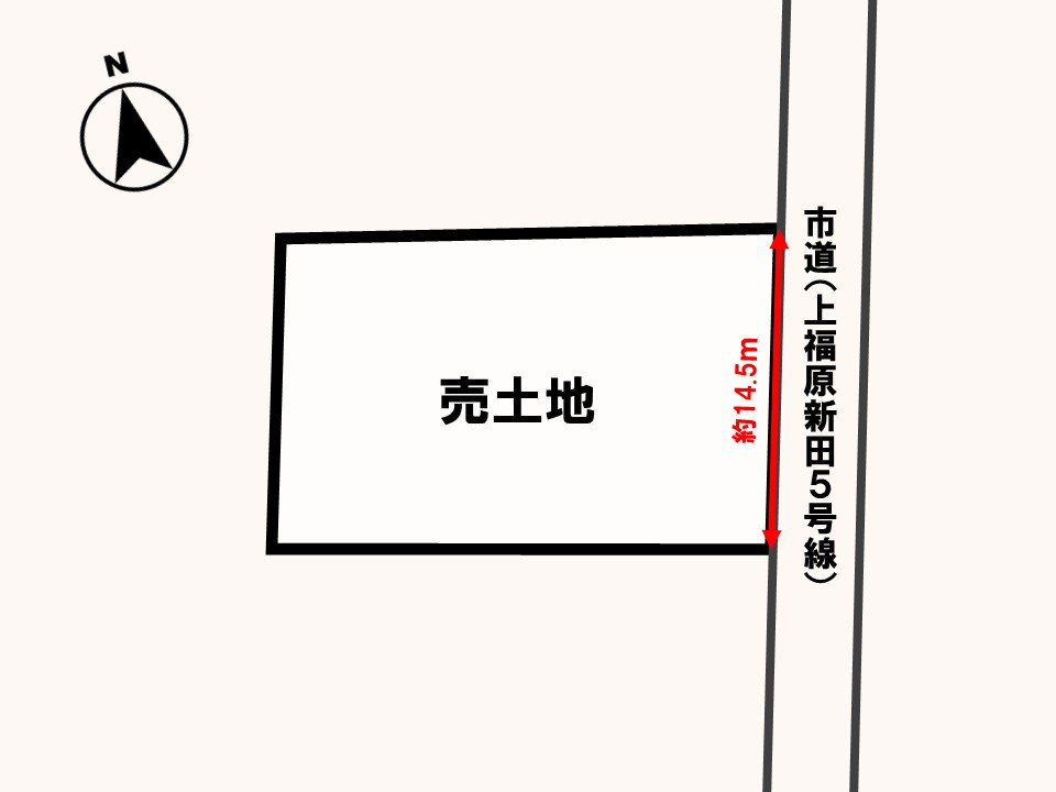 土地図