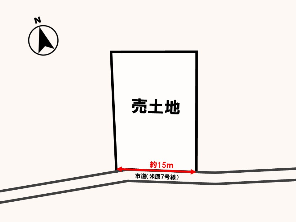 土地図
