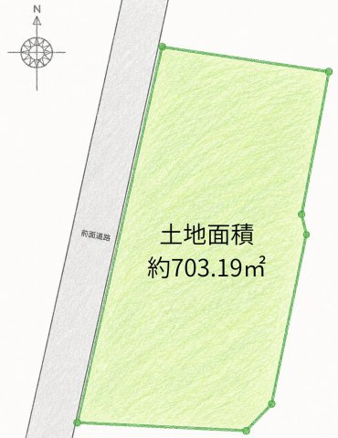 土地図