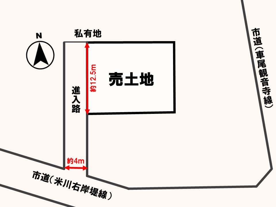 土地図
