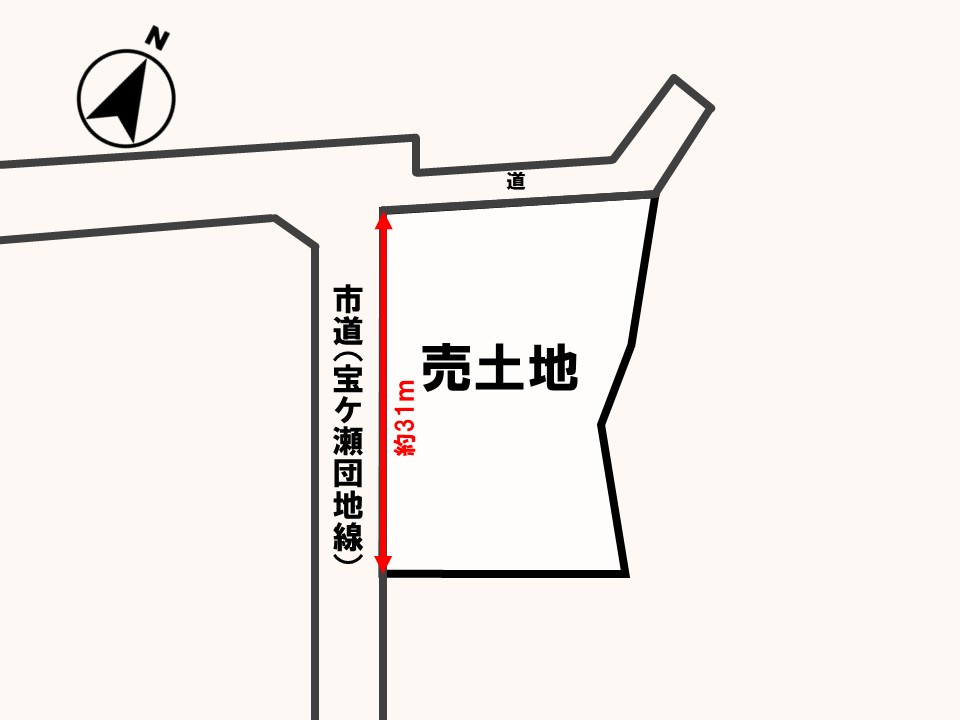 土地図