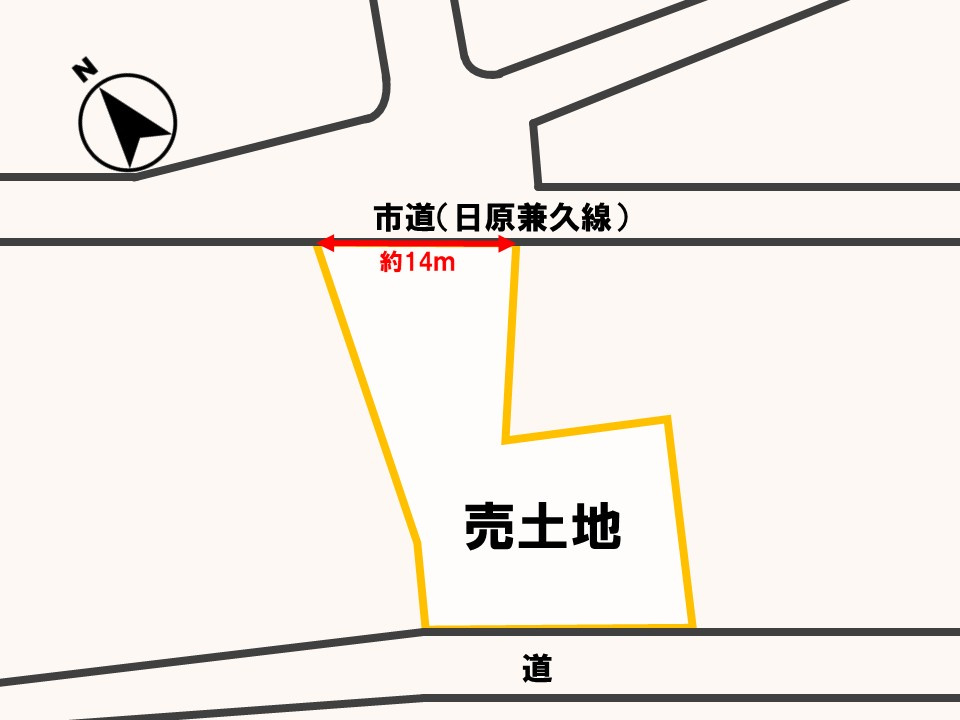 土地図