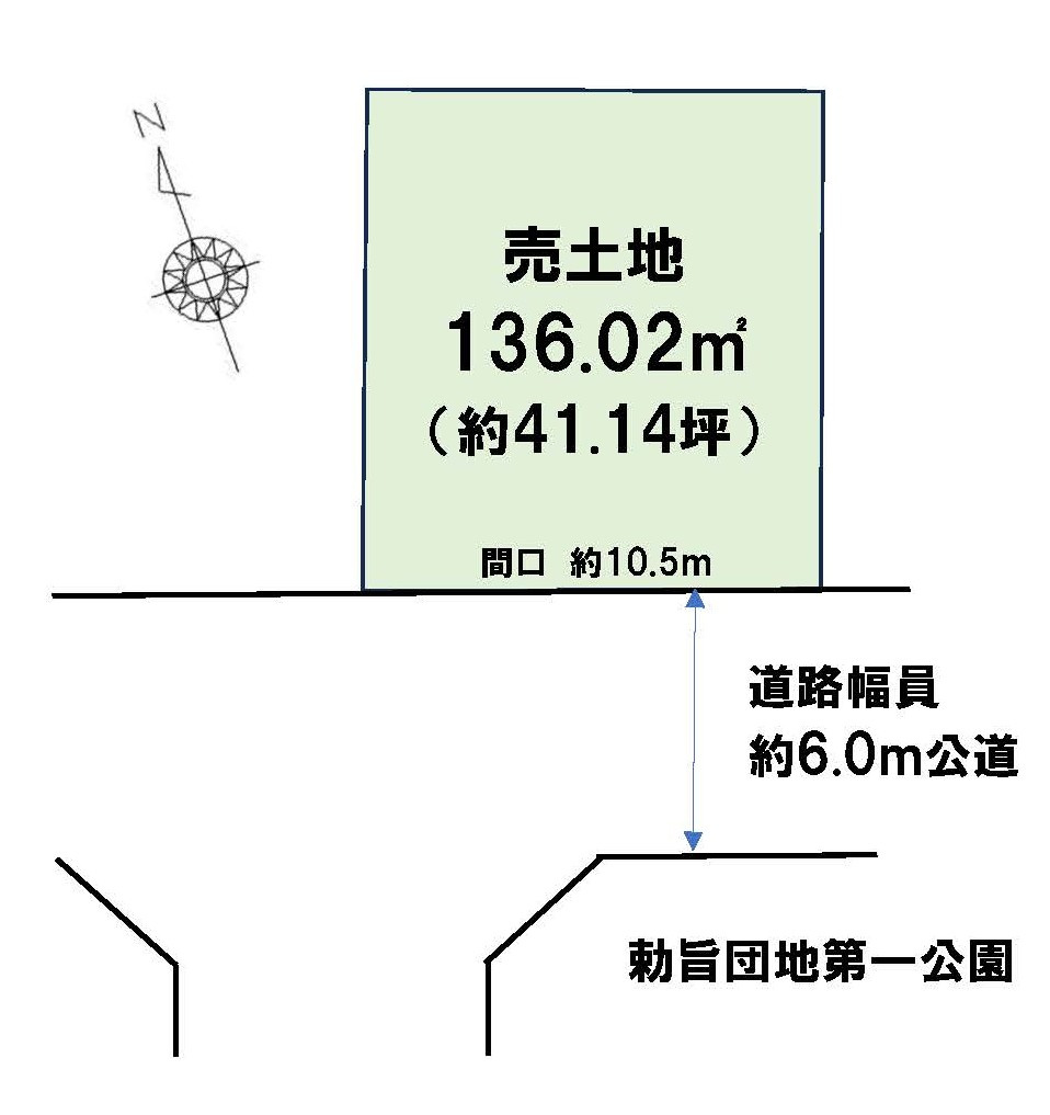 土地図