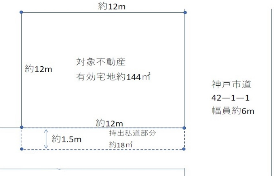 神戸市垂水区千代が丘2丁目 土地 ２沿線利用可 更地渡し 南側道路面す 建築条件なし 前道６ｍ以上 垂水エリアの賃貸 売買 不動産はアクト神戸垂水店