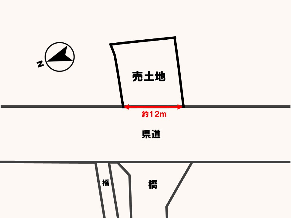 土地図