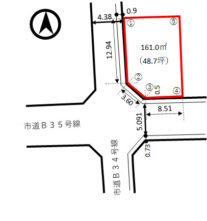 土地図