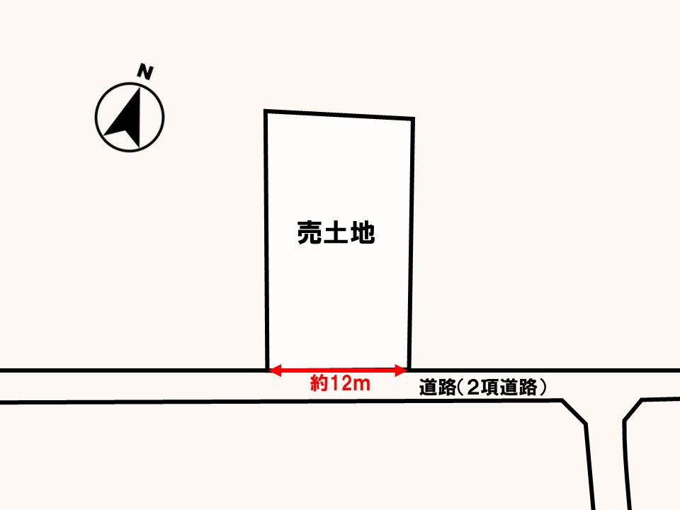 土地図
