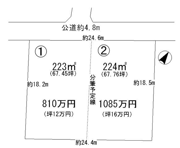 土地図