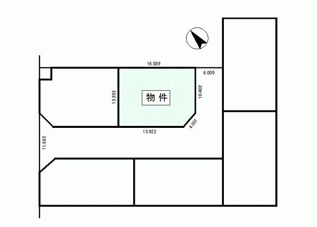土地図