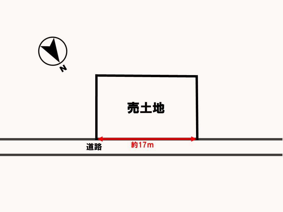 土地図