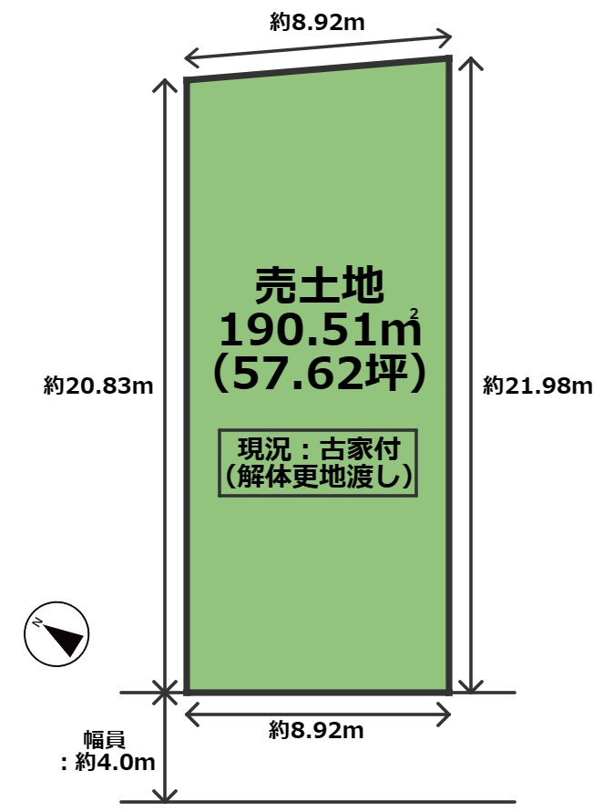 土地図