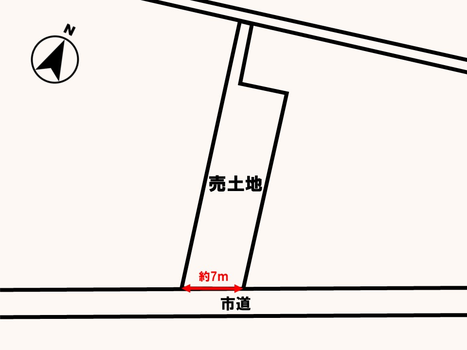 土地図