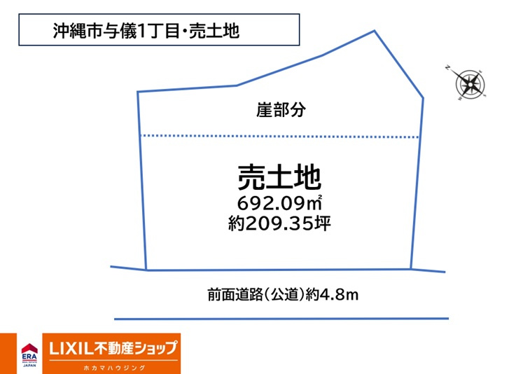 土地図