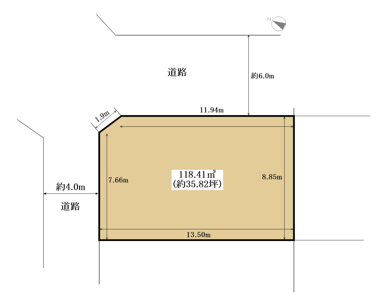土地図