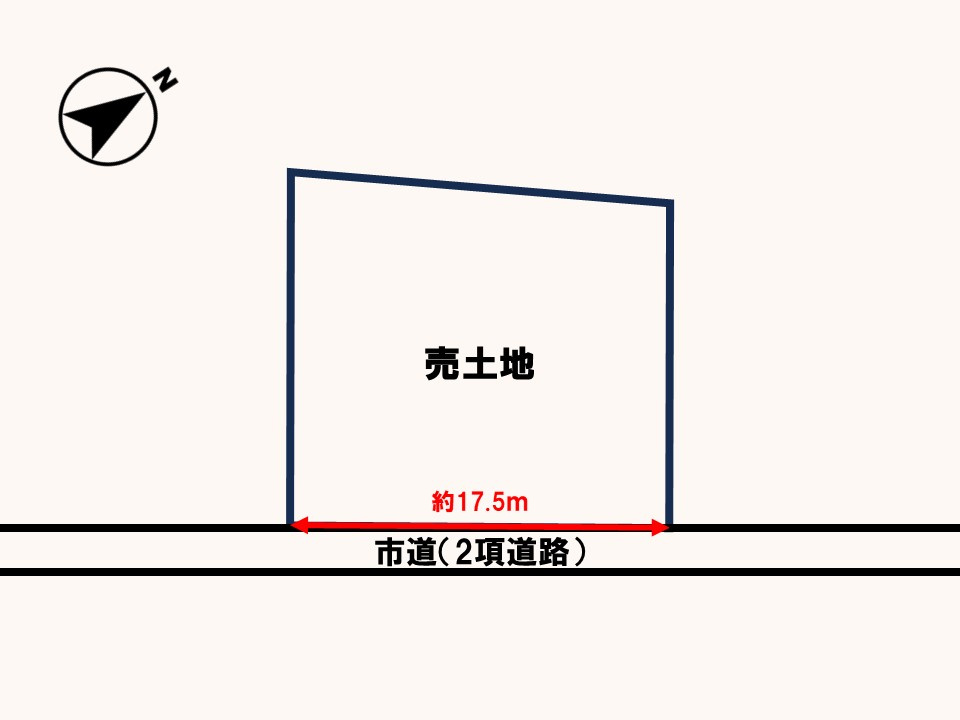 土地図