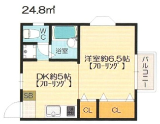 コンパクトで使いやすい間取りです。約6.5帖の洋室にはゆったりとしたスペースが確保されています。DK約5帖のスペースはダイニングとしてもリビングとしても活用できる多機能空間です。