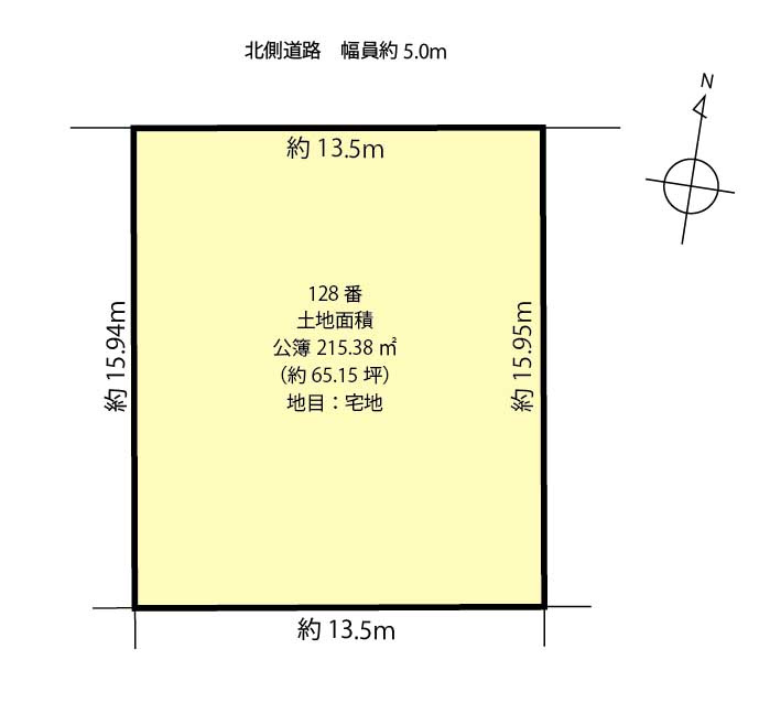 土地図