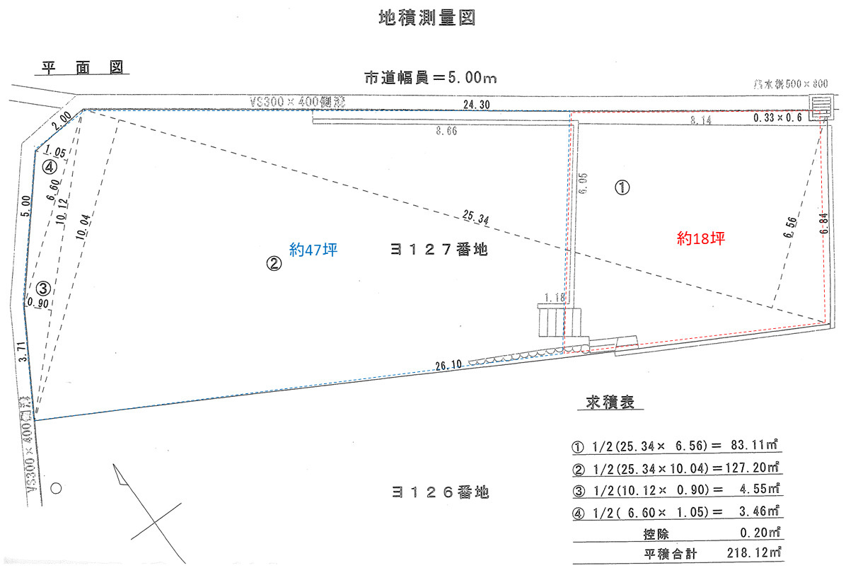 土地図
