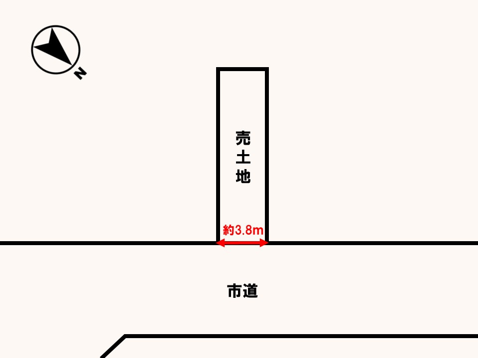 土地図