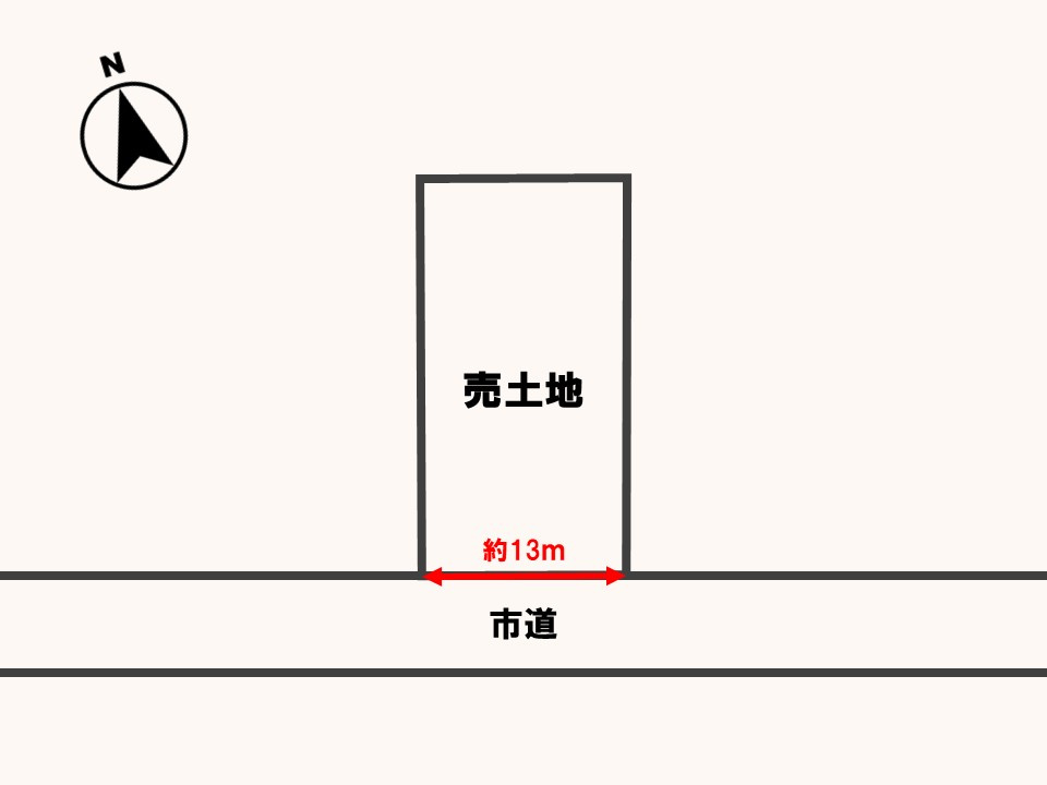 土地図