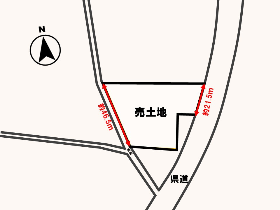 土地図
