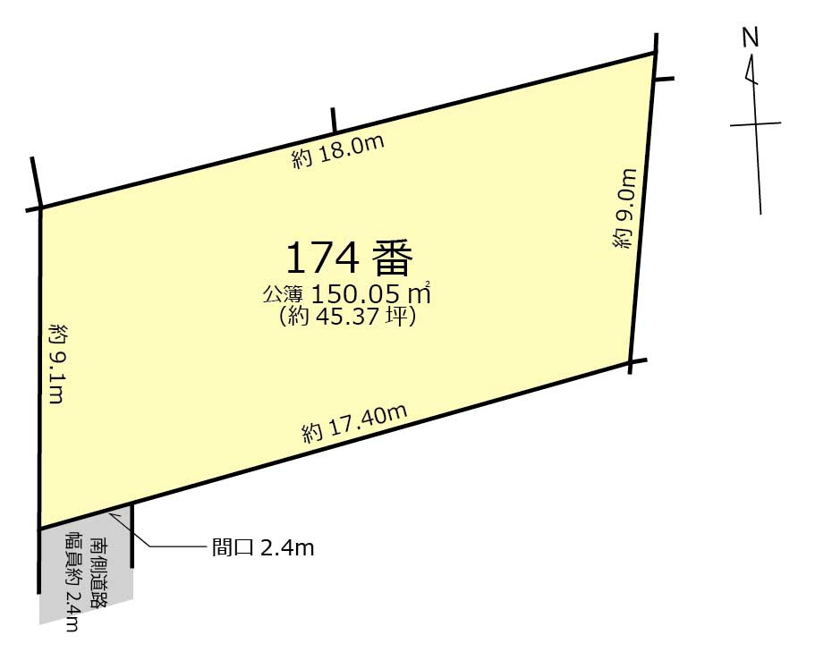 土地図