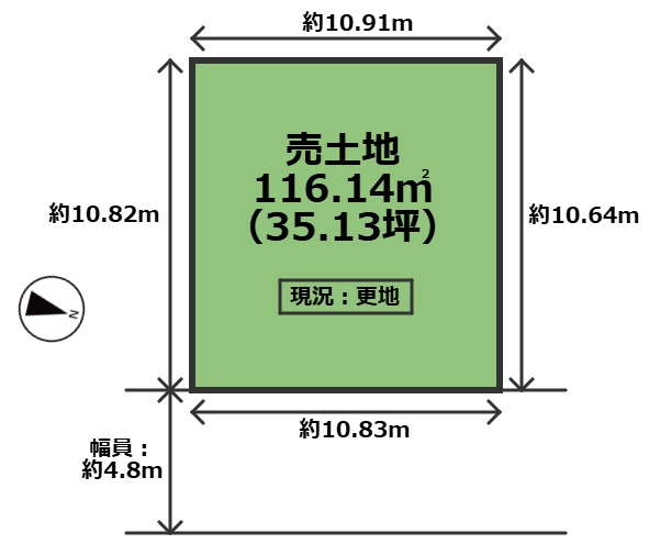 土地図