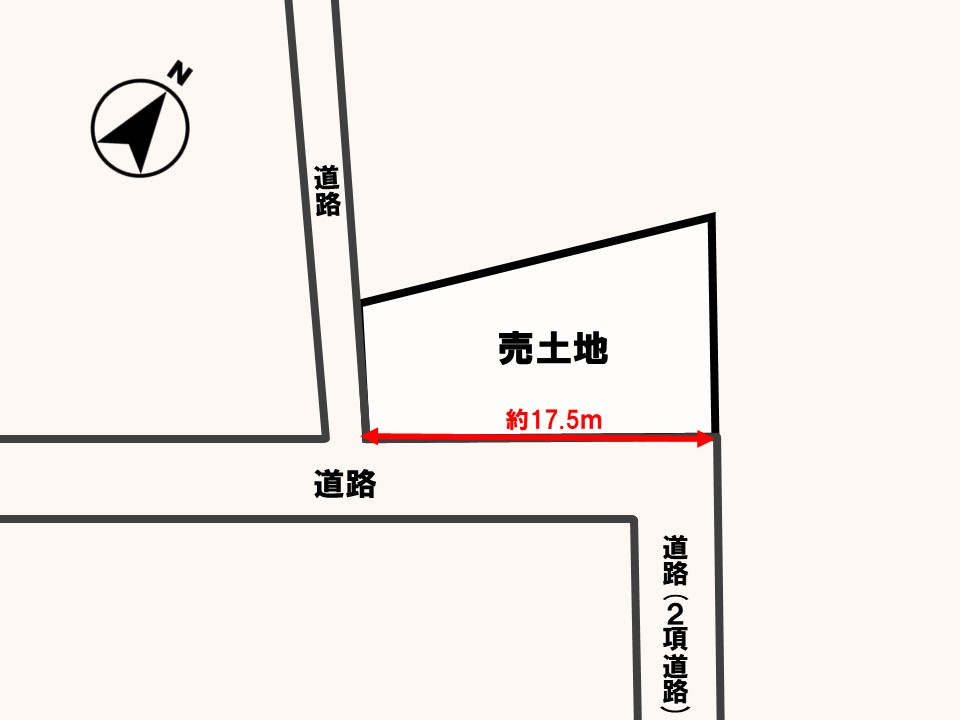土地図