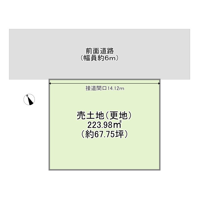 土地図