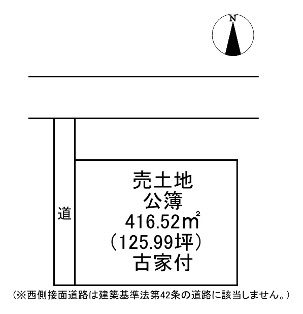 土地図
