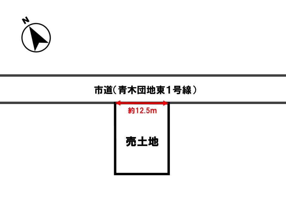 土地図