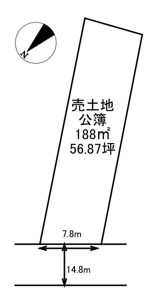 土地図