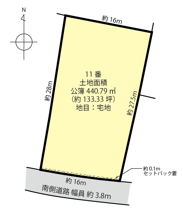 土地図