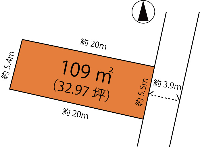 土地図