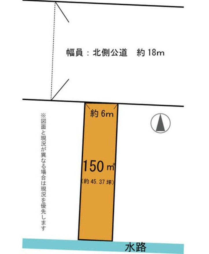 土地図
