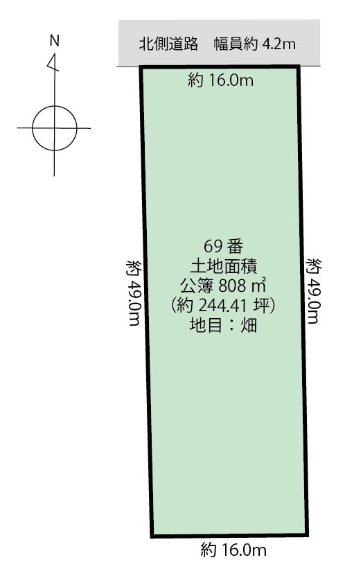土地図